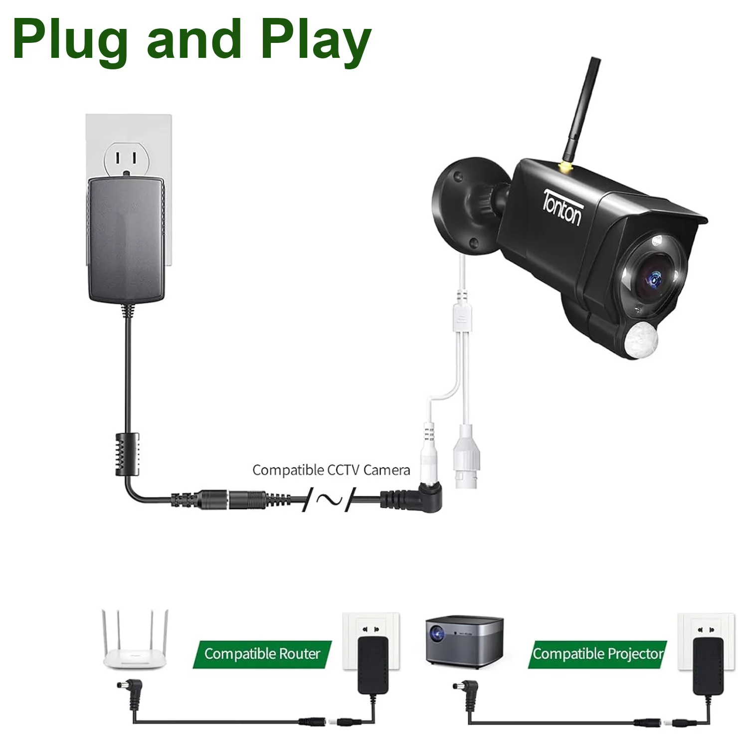 DC-Stromverlängerungskabel 5,5mm X 2,1mm 90 Grad Rechtwinkliger Stecker auf Buchse Adapter CCTV Überwachungskamera LED-Streifen – Detail 1