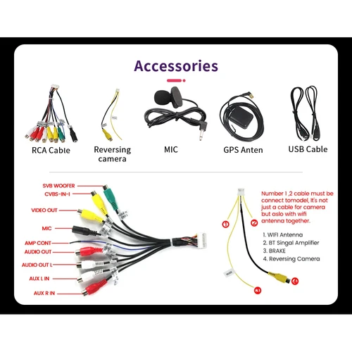 Imagen 1 del producto Para Android Radio Multimedia GPS 4G 4pin 6pin USB 4G antena ranura para tarjeta Sim línea retrovisora accesorios de coche cables pieza de repuesto