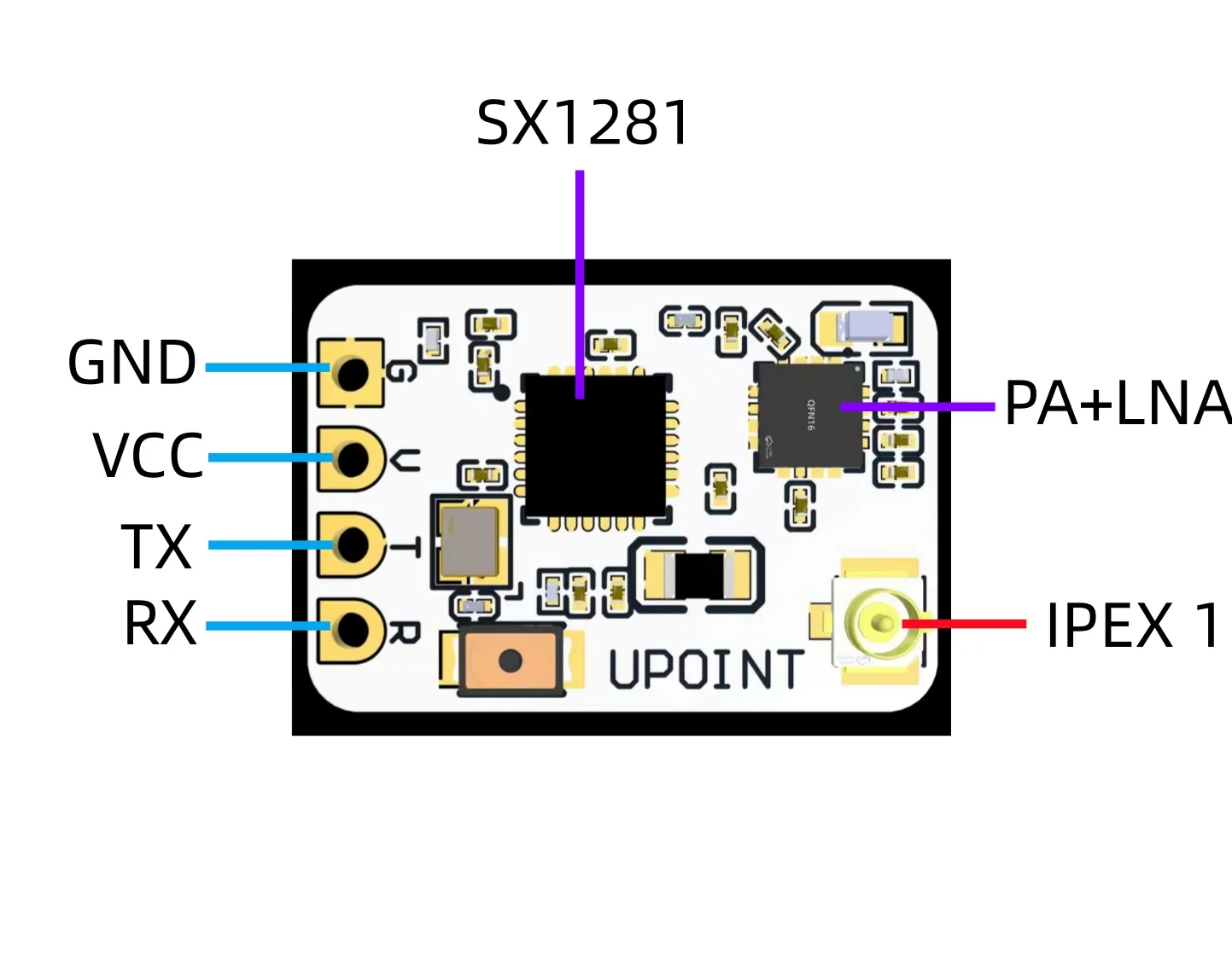 ELRS 2.4G ESP32 Receiver High Refresh Rate FPV Racing Fixed Wing Long Range Drone Parts