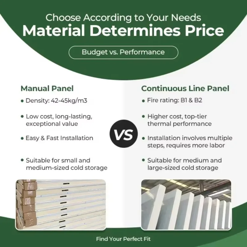 Good Quality Refrigerated Freezer Small Size Negative Mobile Cold Storage Room for Meat Seafood