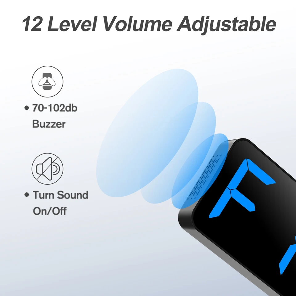 ANJANK Gym Timer 15