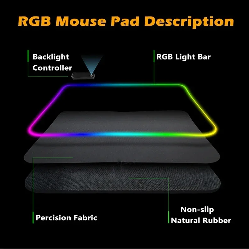 RGB Custom Mouse Pad LED DIY Gamer Desk Mat Waterproof Mousepad Xxl 550x1000 500x1000 Anime PC Pads