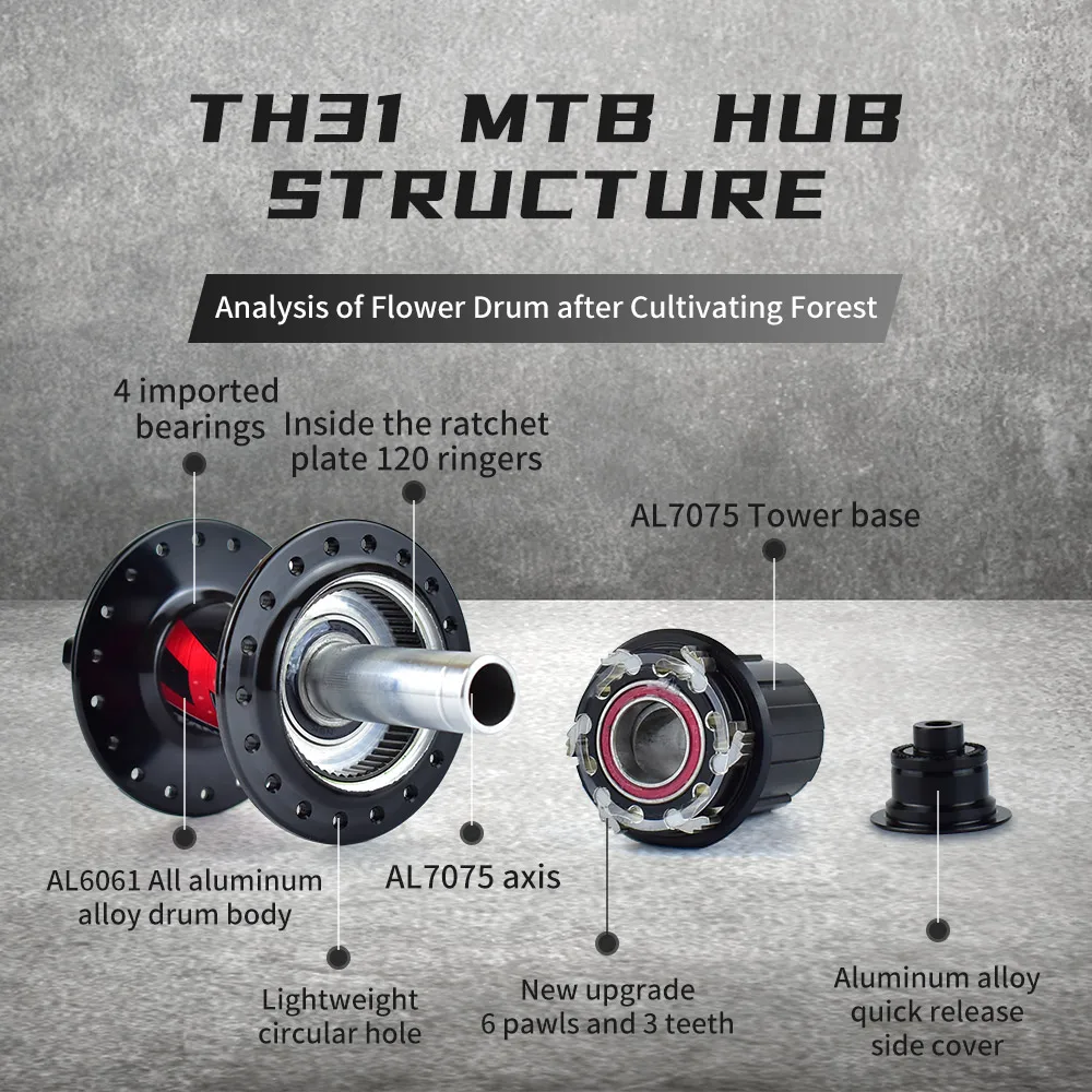 TANKE 120 Click MTB Hub,6 NBK Bearing drum,for 8,9,10,11,12 Speed Mountain Bike Disc Brake,Bicycle accessory,32 Holes,36 Holes