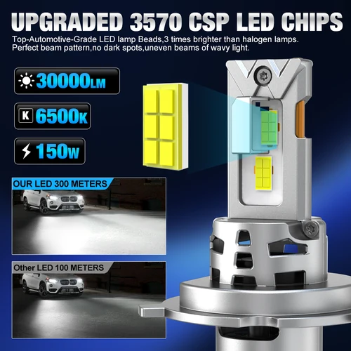 Imagen 2 del producto TOAUTO H4 bombillas de faros LED Canbus 9003 HB2 haz alto y bajo 30000LM luces de coche superbrillantes lámparas de diodo LED Turbo 12V