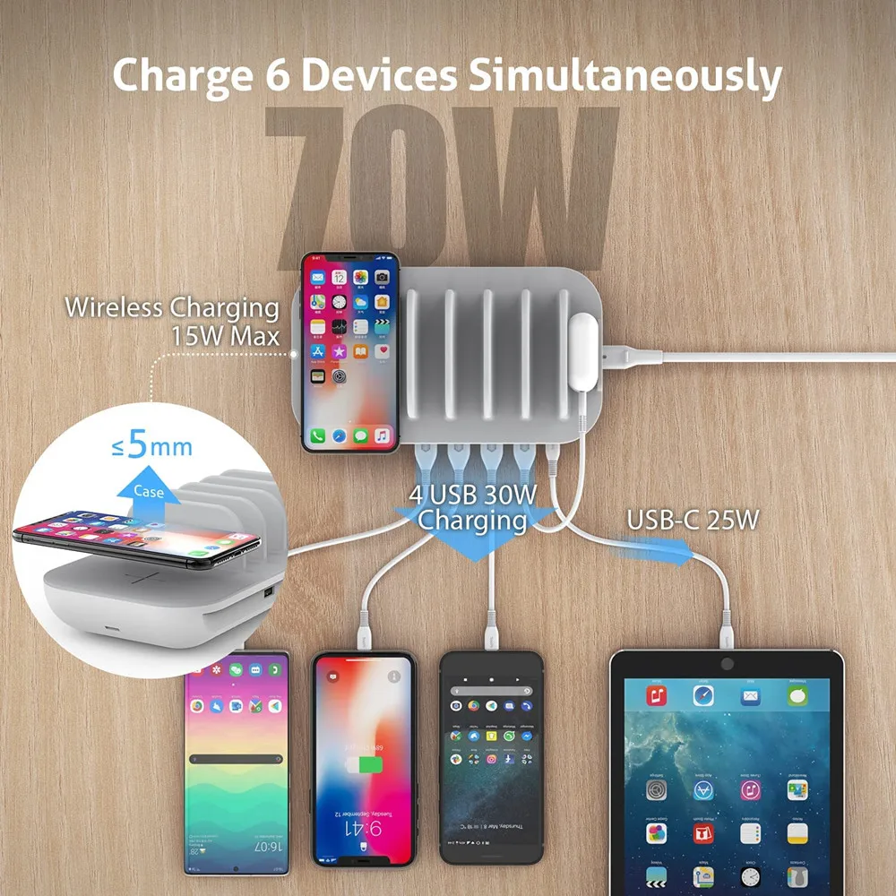 SooPii 70W 5-Port Charging Station with 15W Wireless Charger Pad USB-C Port with 25W PD3.0 for Multiple Devices 5pcs Mixed Cable