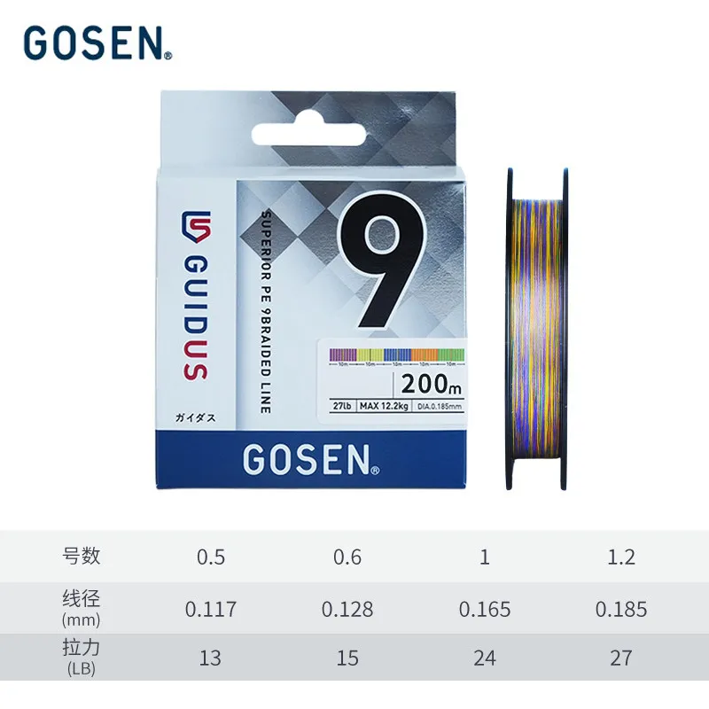 New GOSEN 9 strands braided PE line for long-casting freshwater