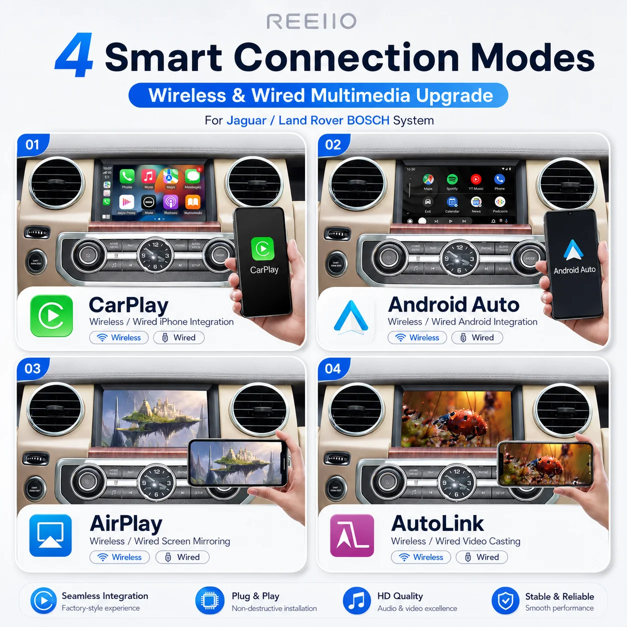 Wireless CarPlay Android Auto For Rover Discovery 5 Evoque Discovery Sport Jagua XE XF Bosch Harman Host with BT GPS Decoder
