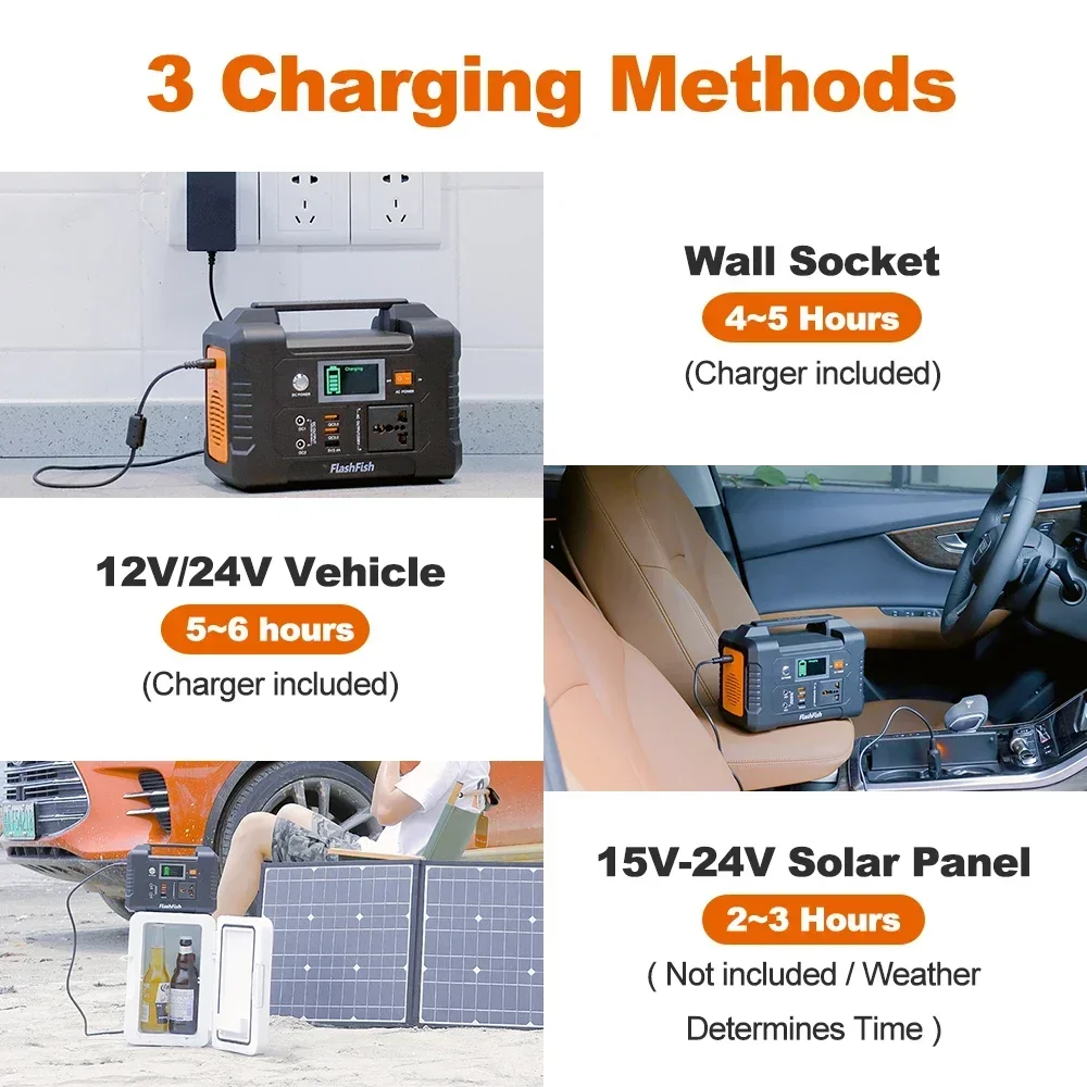 Générateur solaire portable E200, batterie 200W 151WH, caméra extérieure AC DC, alimentation de importateur, charge solaire