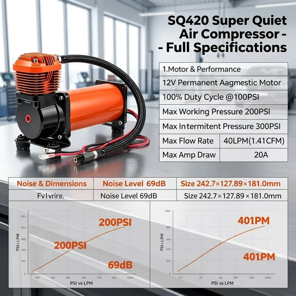 New SQ420 12V Air Suspension Compressor 200PSI IP67 Waterproof IATF 16949 Certified Auto Pump Kit