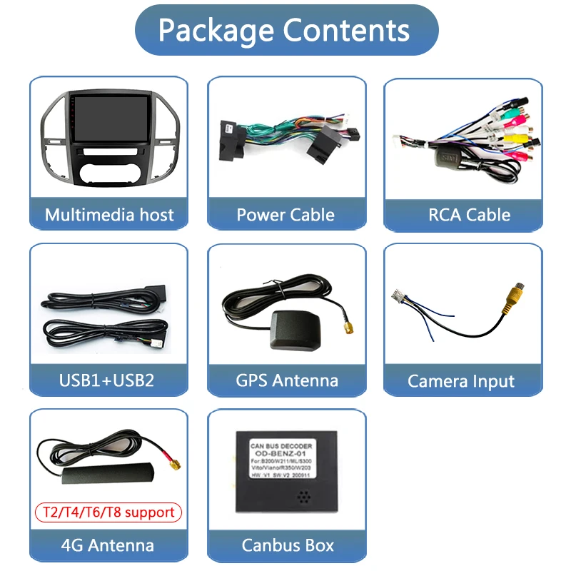 راديو سيارة أندرويد QLED IPS لـ-Vito W447 2014 - 2021 DSP BT WiFi 4G SWC Carplay