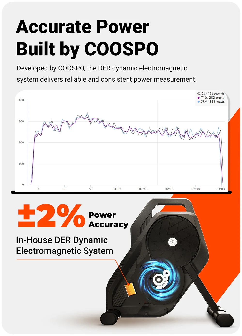 COOSPO T10 Smart Bike Trainer MTB Rennrad Heimtrainer mit Integriertem Leistungsmesser BLE5.0 ANT+ 2200W Indoor-Cycling – Detail 2