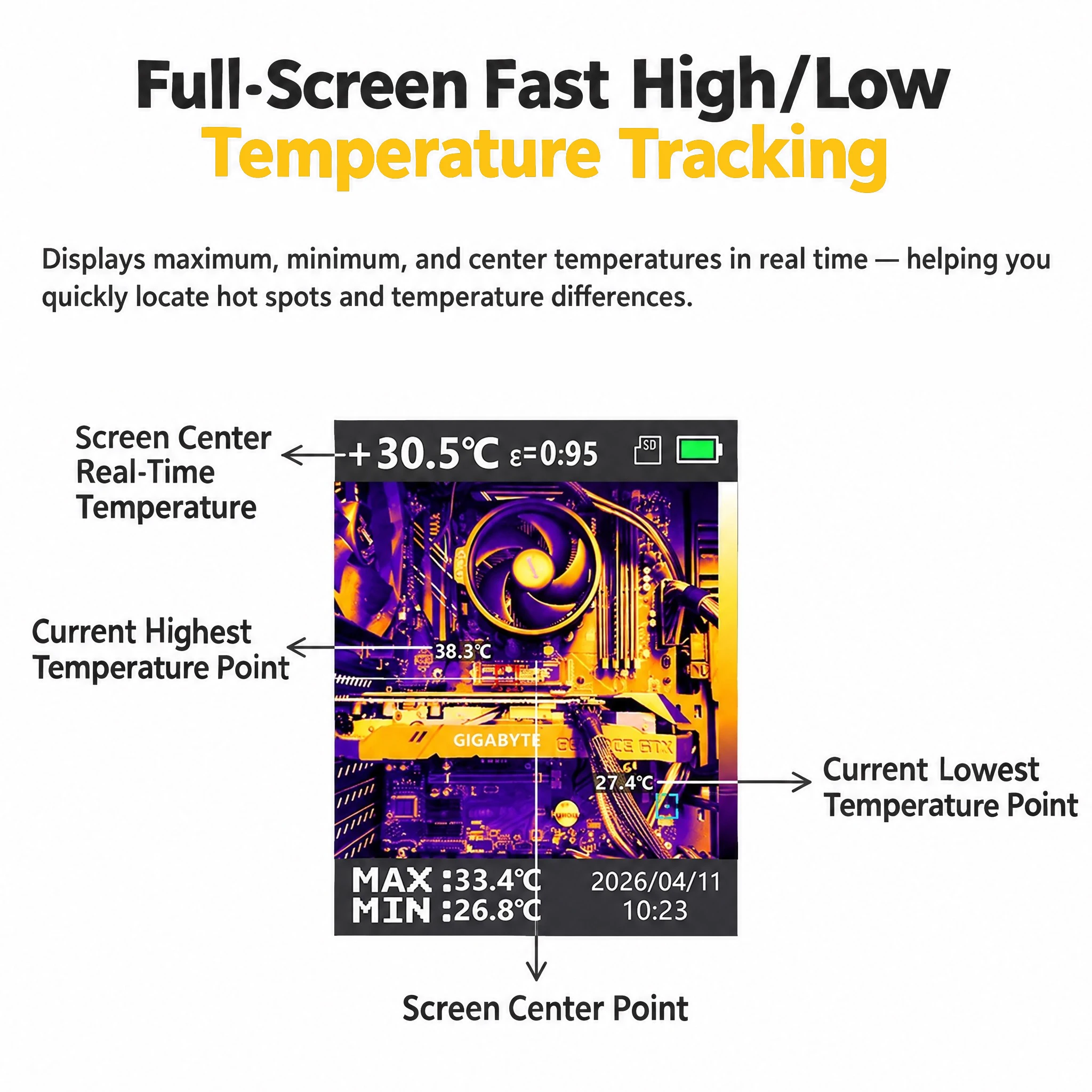Handheld Thermal Imager 32x32 - Thermal Imaging Camera Pcb Repair review and price