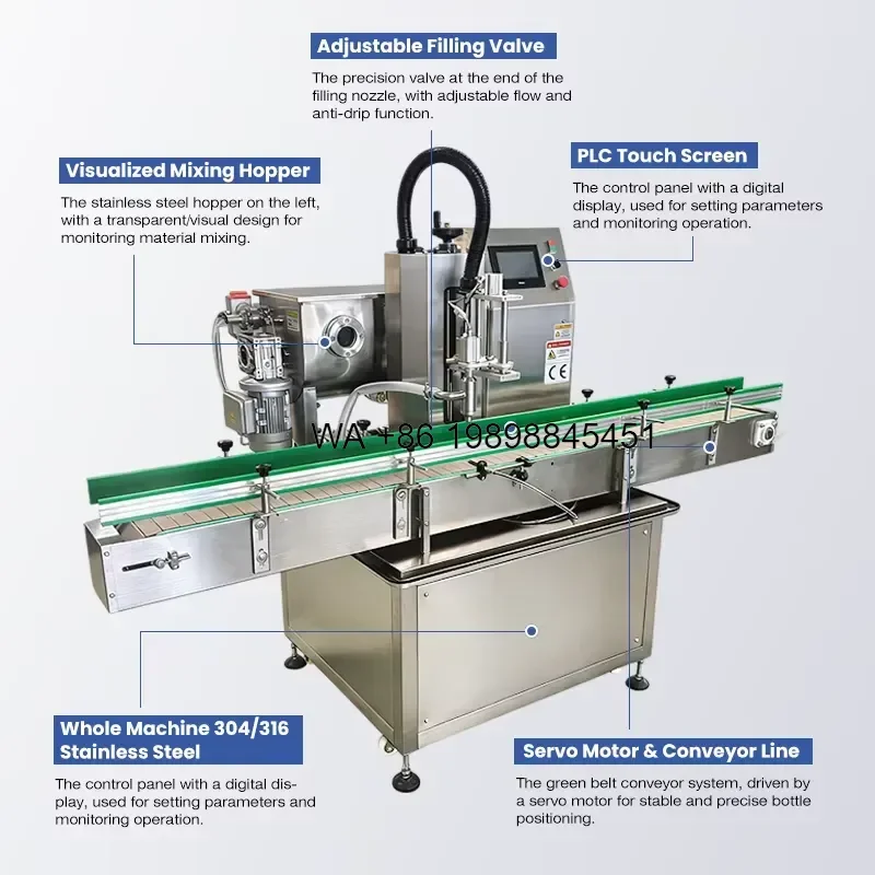 Wmwmnu for Tomato Paste Ketchup Thick Sauce Rotor Pump Filling for Square Round Bottle Jar with Intelligent Touch