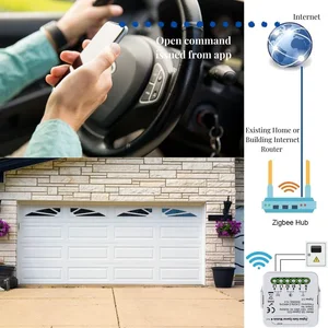 Tuya Smart Gate Opener, Wi-Fi, Zigbee Gate, Türsteuermodul, kompatibel mit Alexa, Echo, Google Home, Siri 10 Hauptverkaufsmodul WiFi Gate - №10