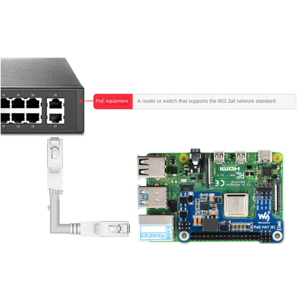 Плата расширения Waveshare Poe HAT(E) для Raspberry Pi, плата расширения питания Ethernet для Raspberry Pi 3B +/4B для IEEE 802.3Af