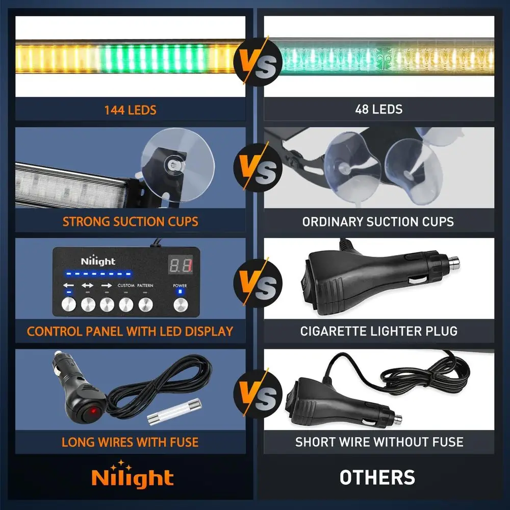 Bernsteinfarbene und grüne LED-Blitz-Verkehrsleiter-Lichtleiste mit Controller für Notfallfahrzeugwarnungen