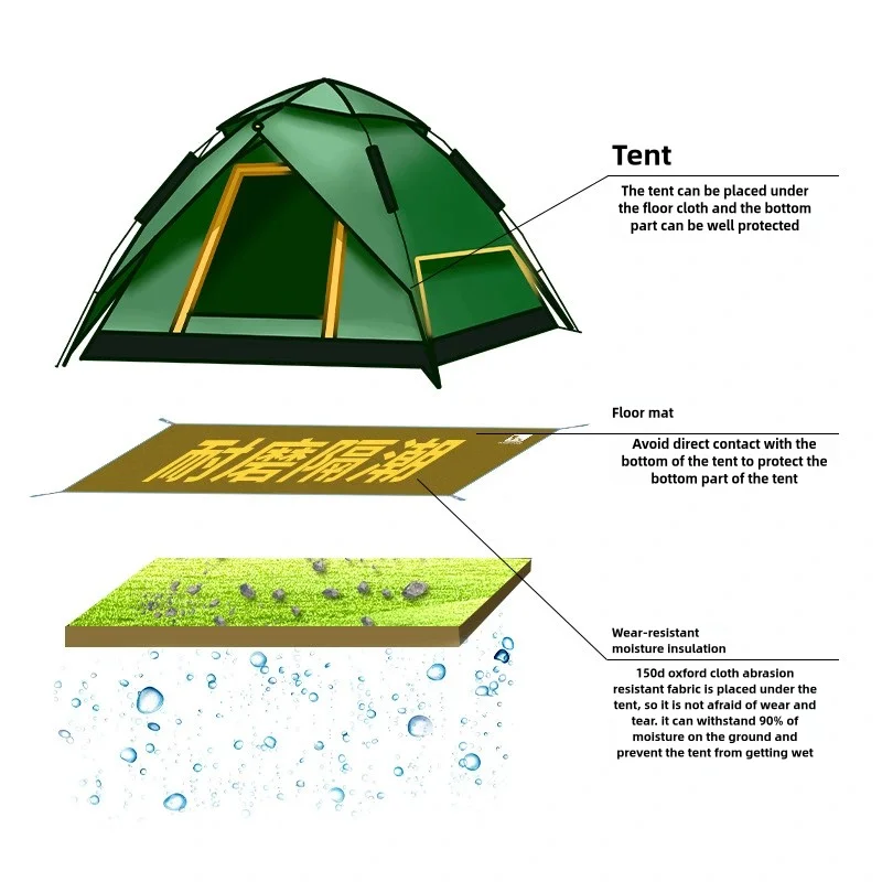 Picnic Mat Outdoor Tent Ground Cloth Camping Thickened Oxford Cloth Waterproof Anti Tying Protection Multi-purpose Tent Mat