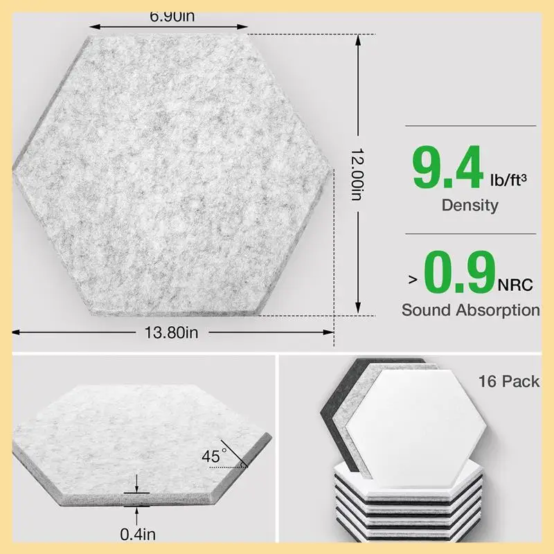 

AA90-18 Pcs Sound Absorbing Acoustic Sound Proof Panels For Sound Insulation &Acoustic Treatment