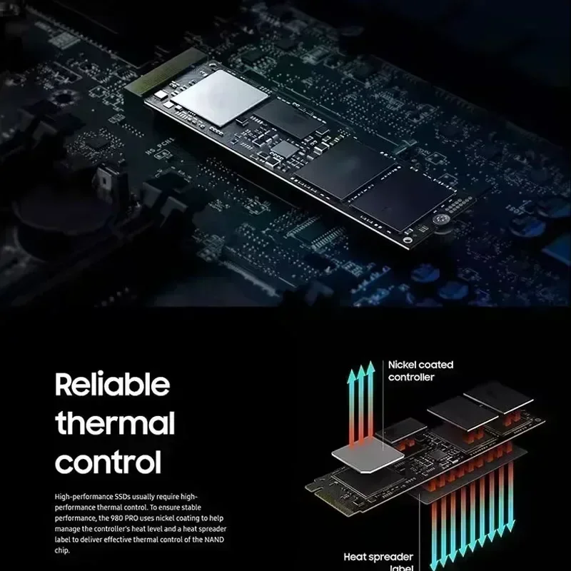High Speed M.2 2280 SATA SSD Internal Solid State Drive 500GB 1TB 2TB Internal Hard Disk Compatible With Laptop Desktop MAC PC