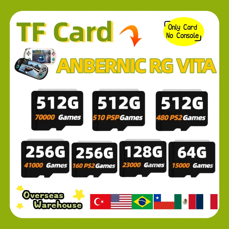 For Anbernic Rg Vit…