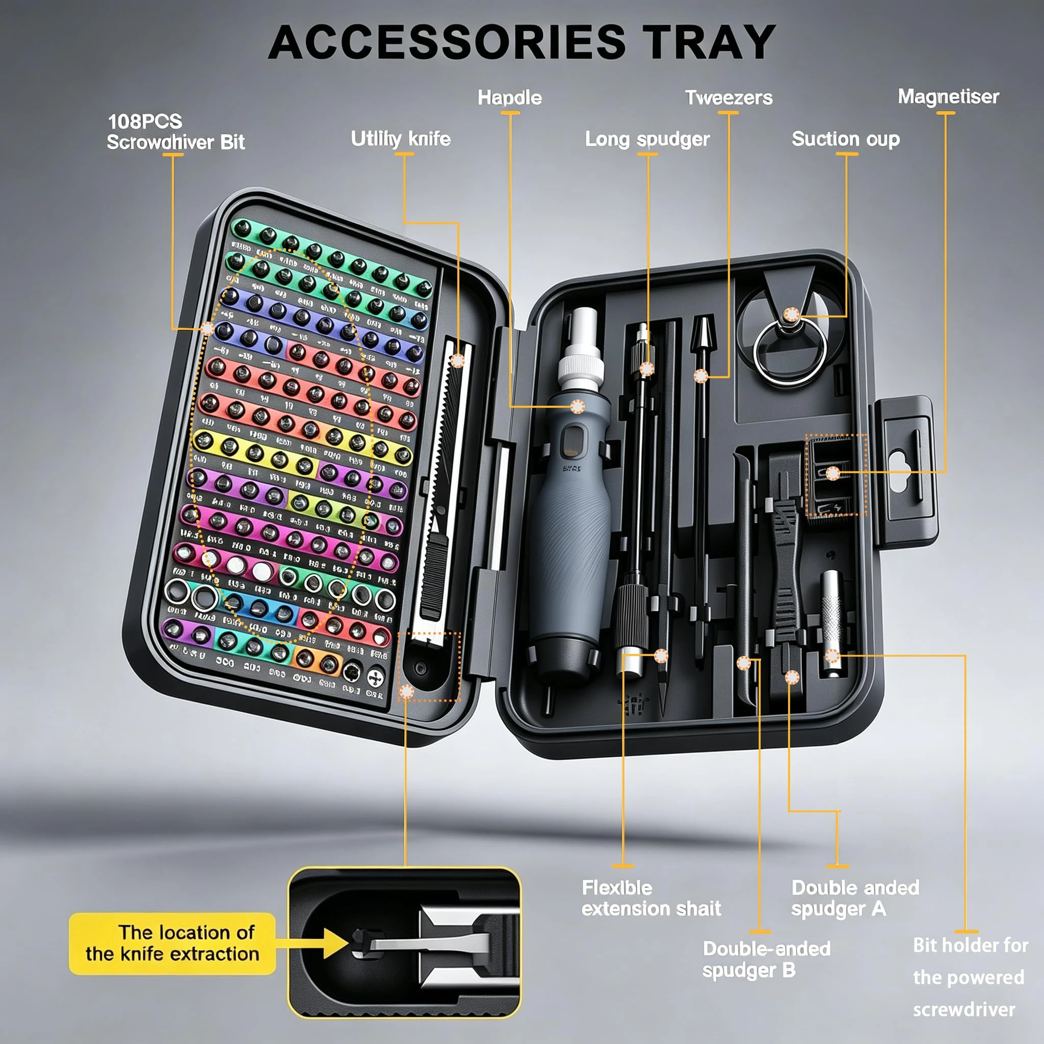 Thumbnail 3 - #17 Best Tool Sockets to Buy In 2026