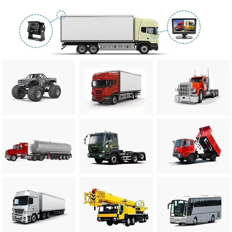 GreenYi AHD Gravação DVR Monitor de carro de 7 polegadas com câmera de visão traseira de veículo 1920 * 1080P para caminhão ônibus suporte cartão SD