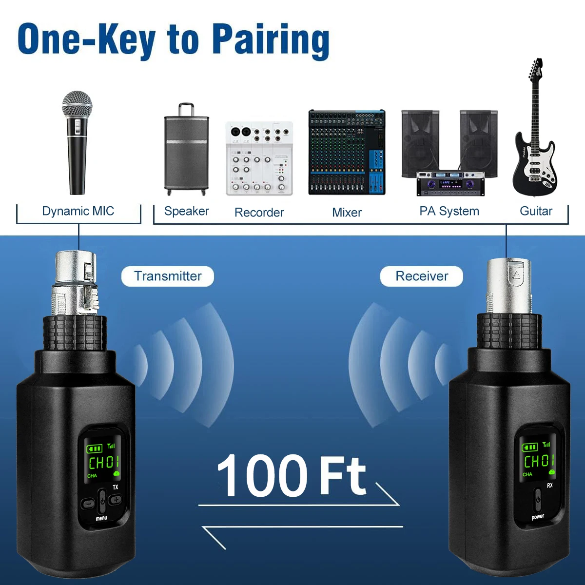 Professional Wireless Microphone Converter Wireless System  for Guitar XLR Transmitter and Receiver for Dynamic Wired Microphone