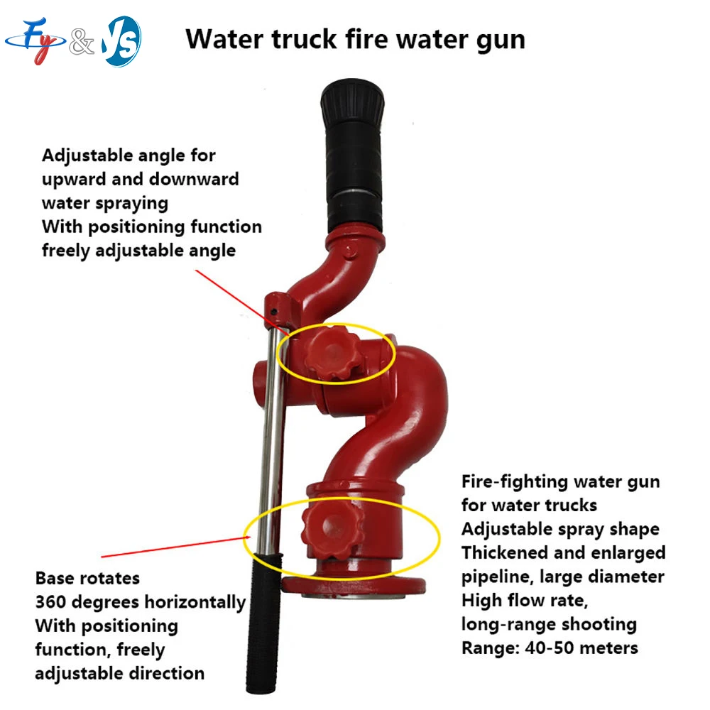 Sprinkler Truck High-pressure Water Cannon Sp-ray - Nozzle Water -, Greening Truck Sprinkler Accessories-HDF-s