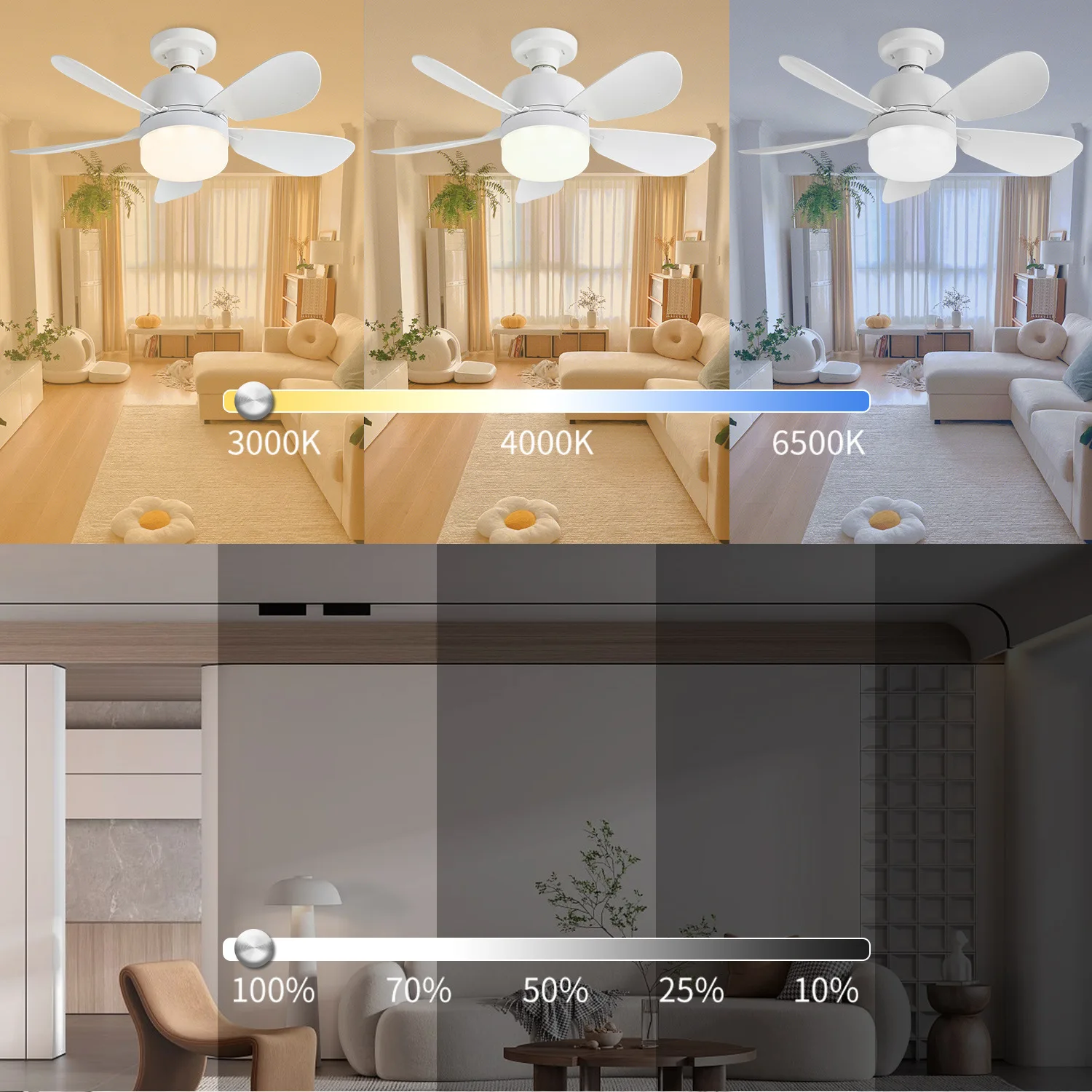 مروحة سقف LED 52 سم 2 في 1 E27 ضوء ليلي 3000 كيلو-6000 كيلو مع جهاز تحكم عن بعد لغرفة المعيشة والدراسة والاستخدام المنزلي 85-265 فولت