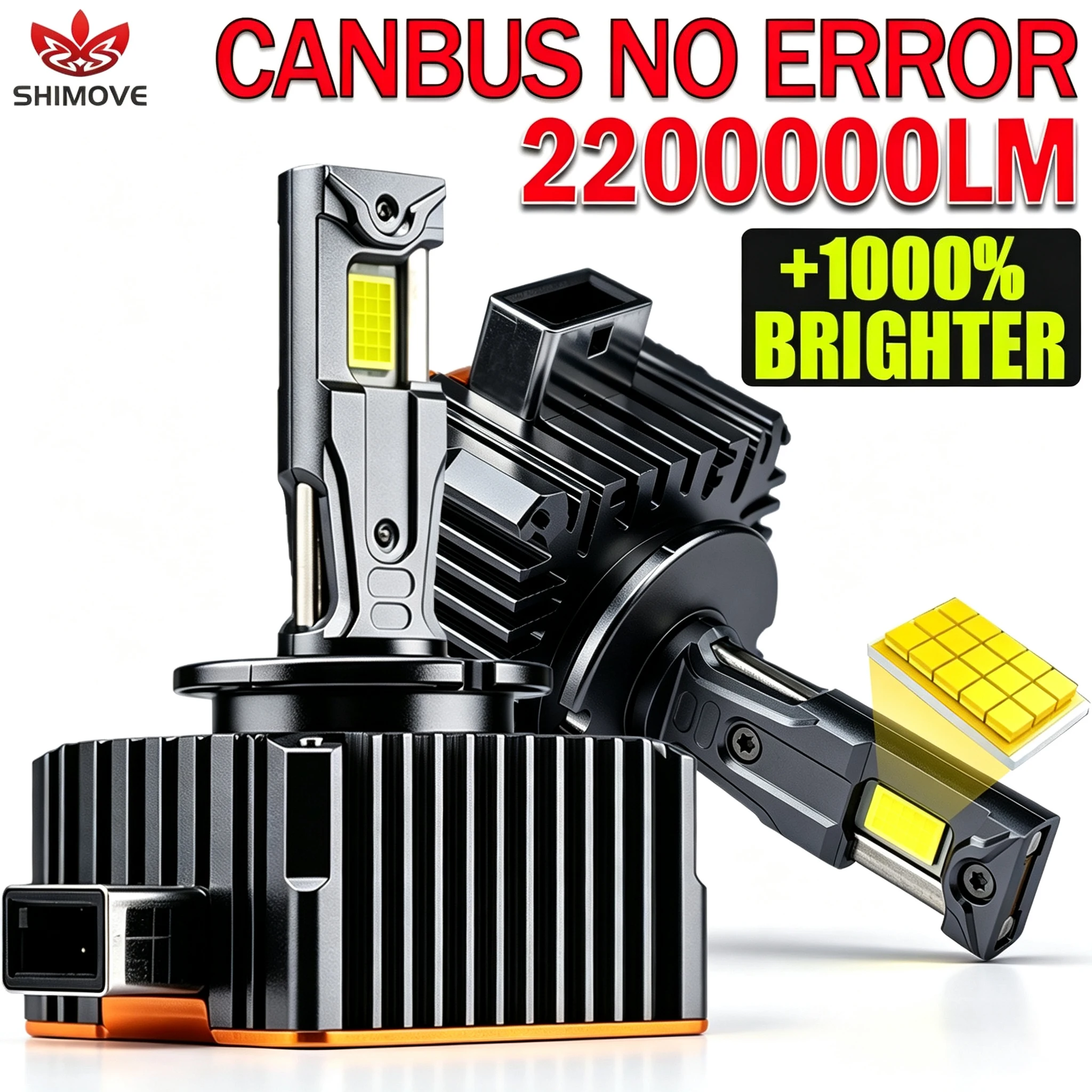 �y�Z�[�����zD1S D3S D2S ���o��LED �L�����o�X�Ή� �w�b�h���C�g�o���u 1:1 �L�Z�m�� D4S D1R D3R D2R D4R D8S LED���C�g �ԗp �A�b�v�O���[�h �^�[�{ �I�[�g�����v