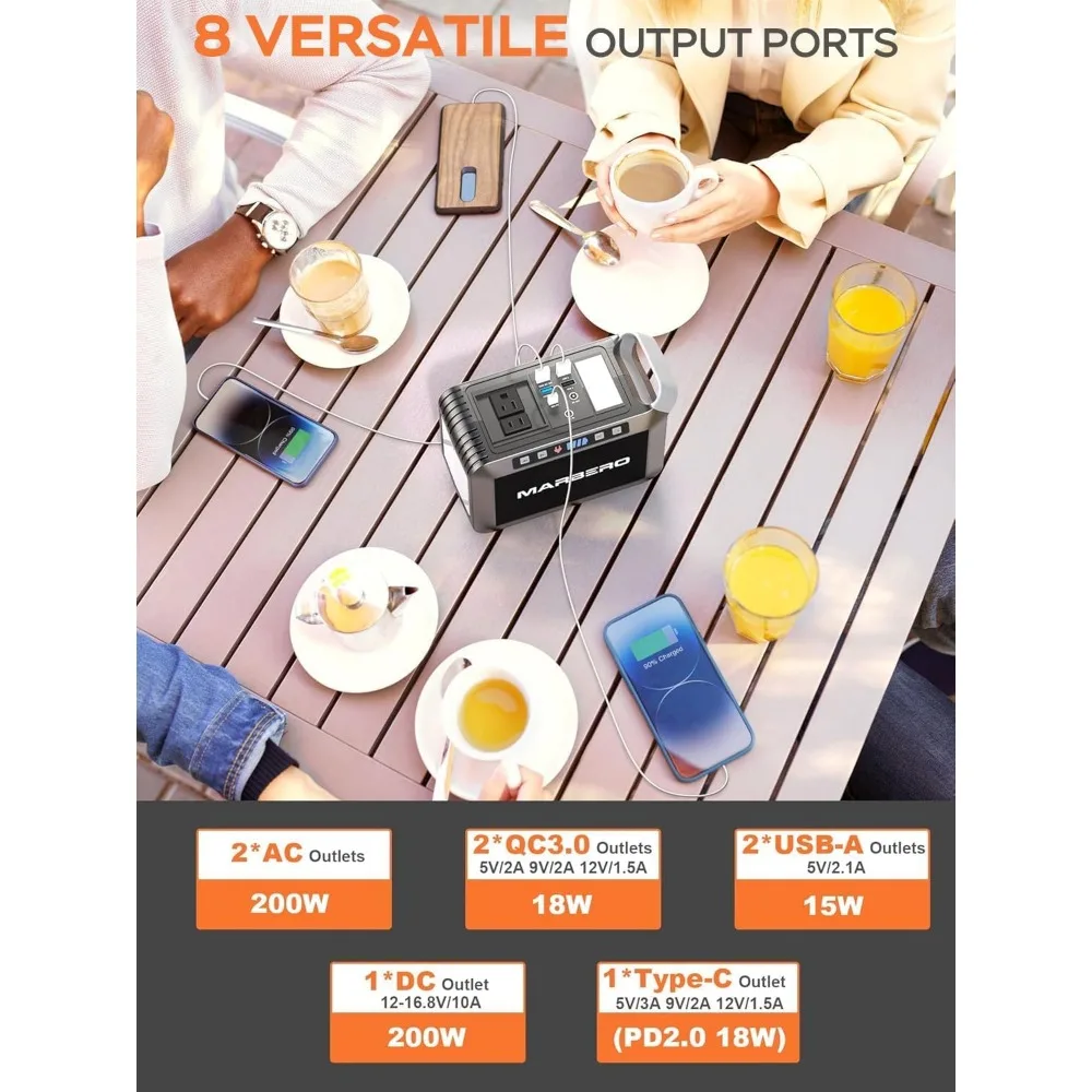 Central eléctrica portátil 148Wh para acampar con salida de CA de 200W y capacidad de batería de 40000mAh