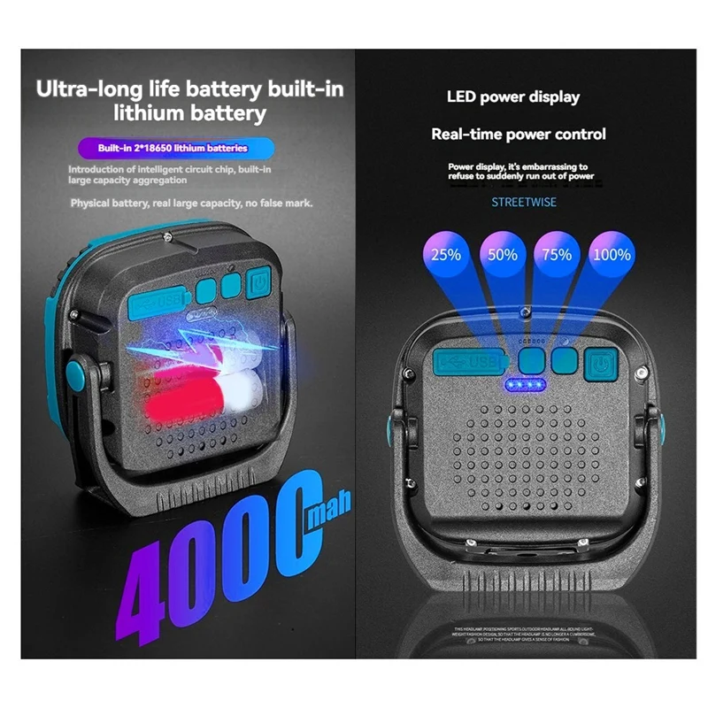 Portable LED Spotlight Lantern Strong Light Flashlight Outdoor Camping Fishing Emergency Rechargeable Magnetic Worklamp