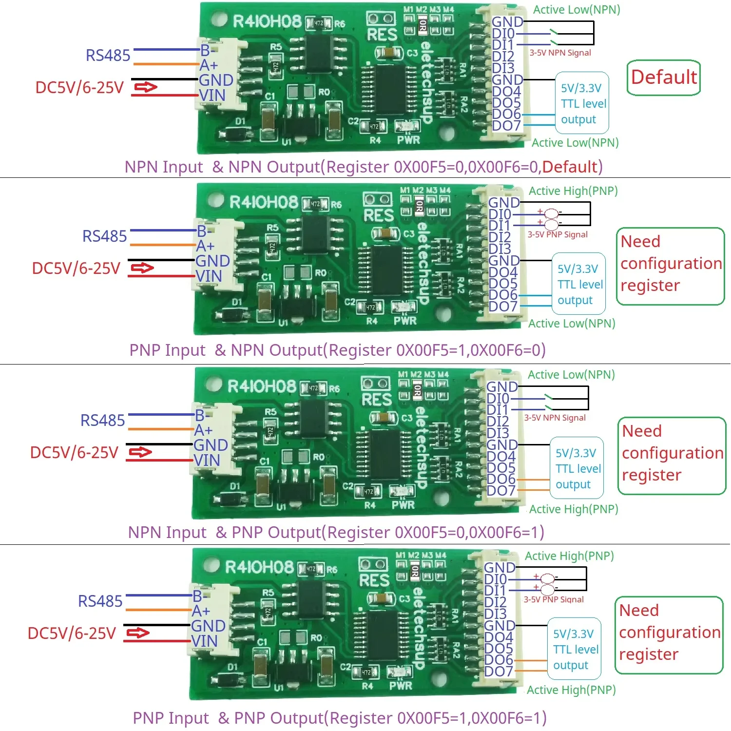 Módulo Modbus RTU, NPN PNP PLC, Placa de Expansão IO Remota, Mini 8CH RS485, Módulo Multifuncional, DC, 5V, 12V, 24V