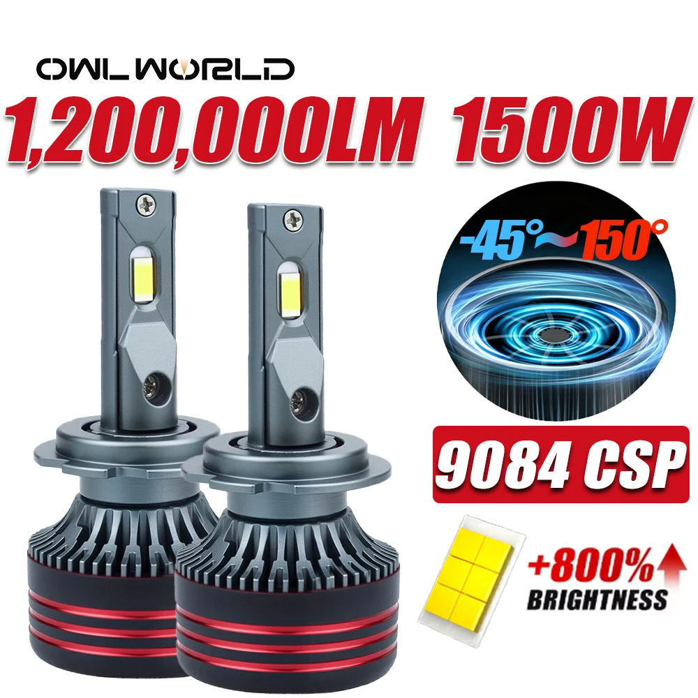 H4 H7 H11 CANBUS LED Headlight 1200000LM 1500W 9045 CSP 9005 9006 MINI Bulb 6000K Super Bright Turbo Fan Car Lamp Fog Light