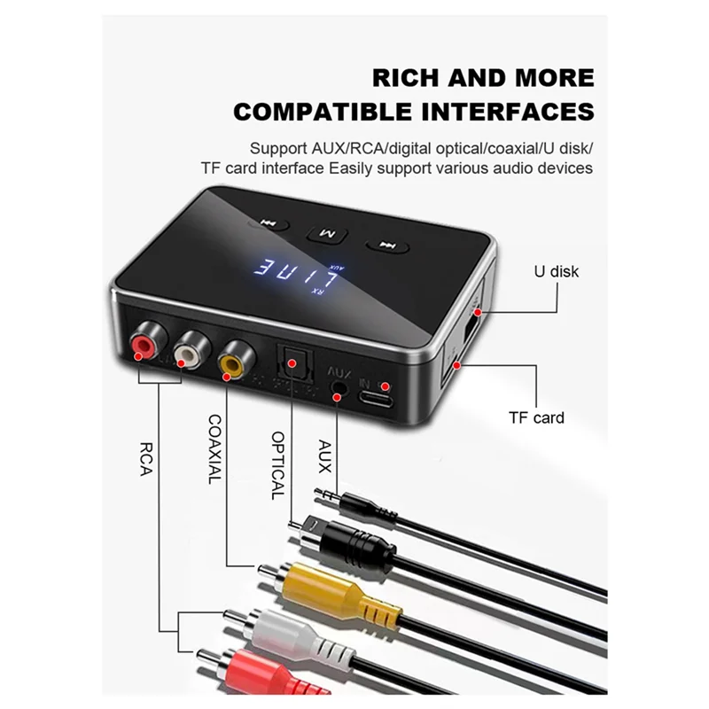 -A20Z New Bluetooth…