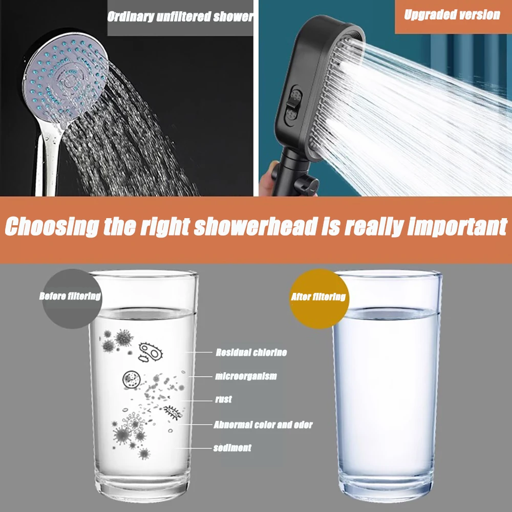 3 Modes High Pressure Shower Head Handheld Adjustable Button Bathroom Shower Head Set Built in Filter Bathroom Accessories