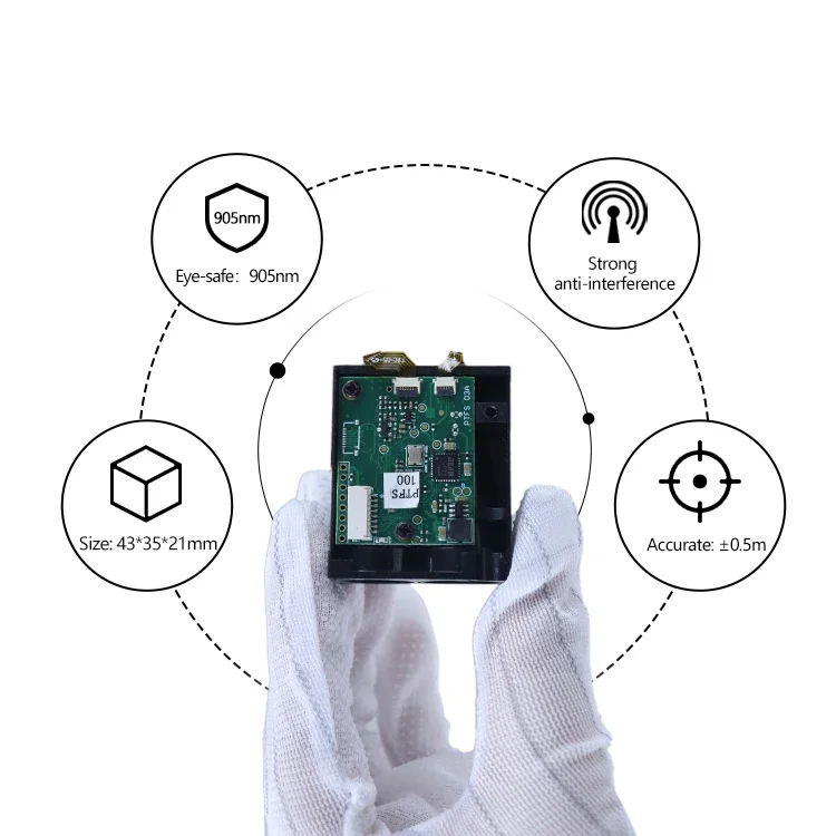 High Frequency 100M…