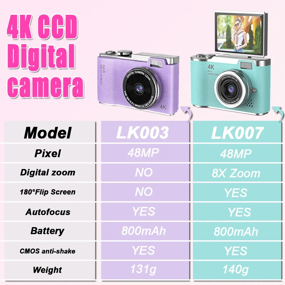4K Compact Digital Camera 180° Flip Screen 48MP Digital