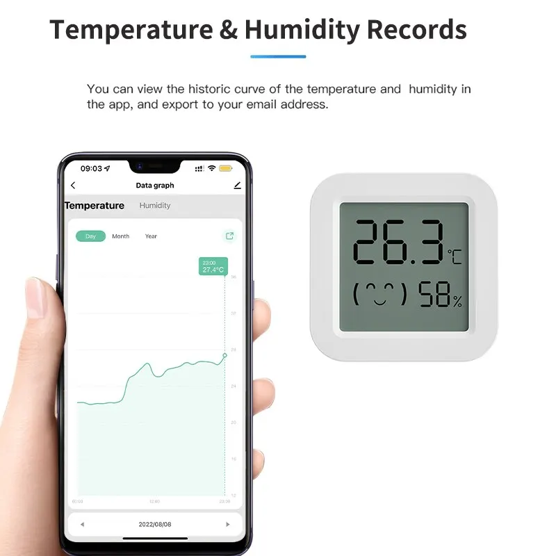 Tuya ZigBee Temperature Humidity Sensor For Smart Home With LCD Screen Works With Alexa Google Home APP Smart Life Tuya Smart