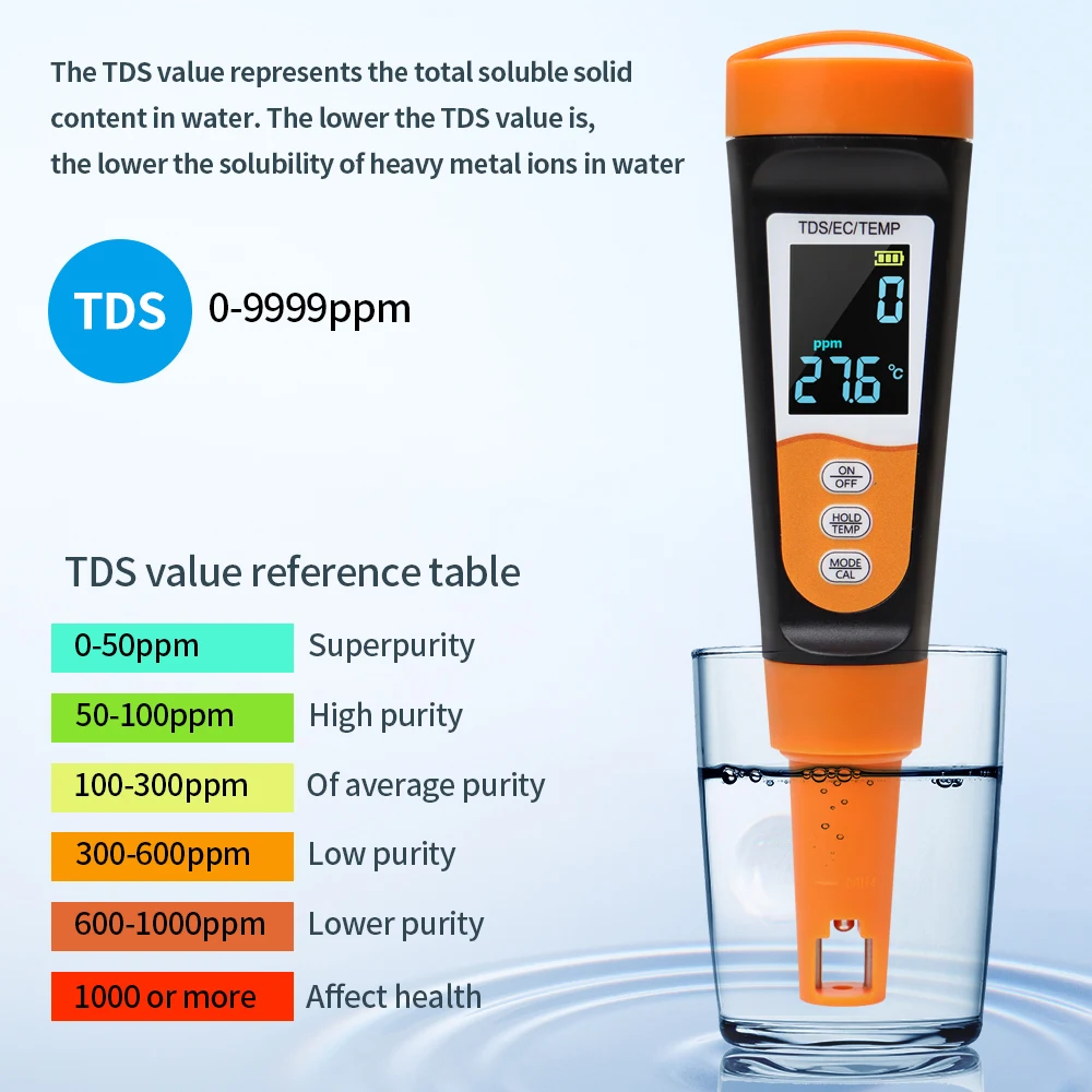 3 in 1 0-9999ppm TDS/EC/Temperature Meter Digital Water Quality Purity Tester for Pools Drinking Water Aquariums Aquaculture ﻿