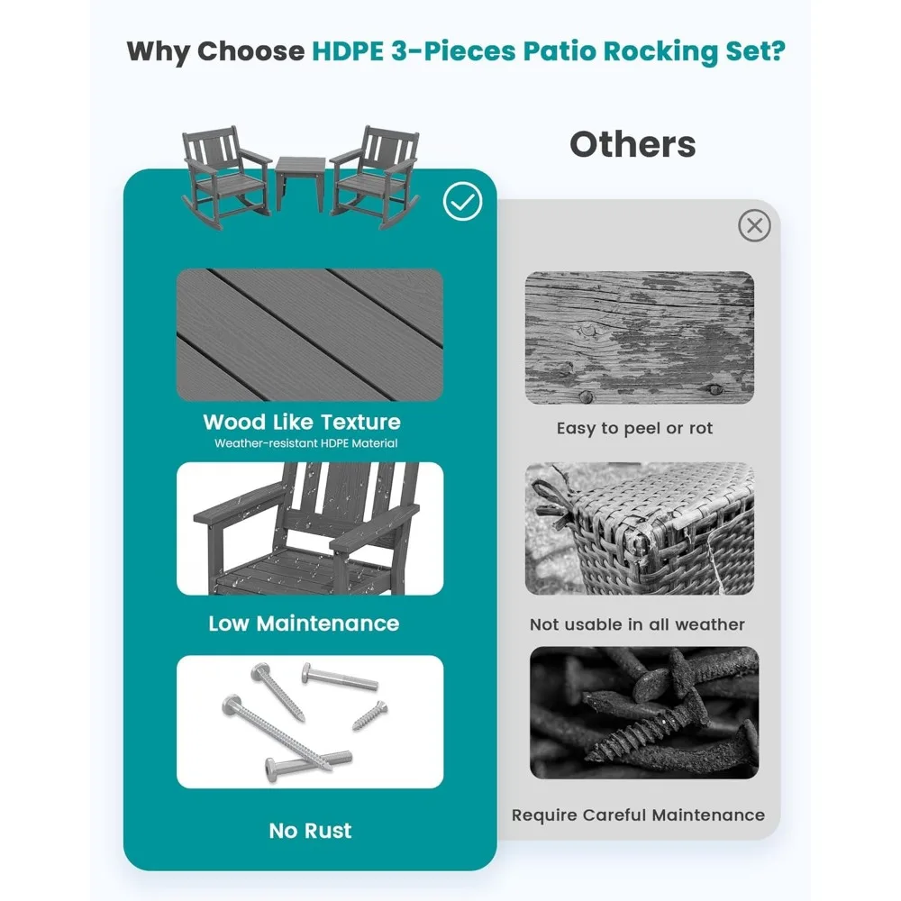 3 Piece Rocking Bistro Set, Patio Furniture Set with 2 Outdoor Rocking Chairs and 1 Side Table for Backyard, Porch, Pools