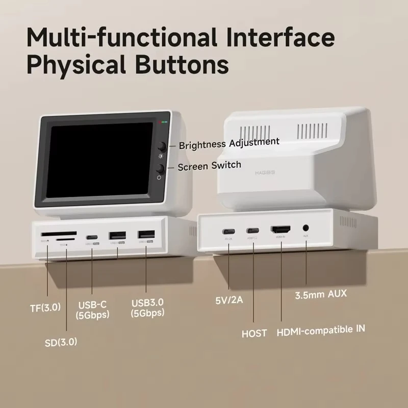 3.5 Inch IPS Mini Screen AIDA64 PC CPU RAM HDD Data Monitor Display with USB C Hub for Laptop MacBook Accessories