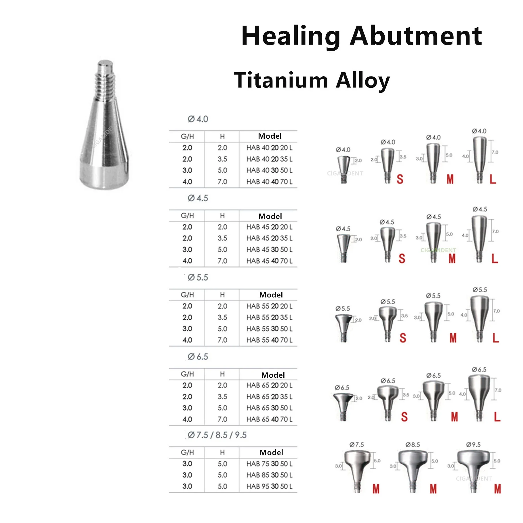 Dental Implant Healing Caps Abutment Titanium Alloy Gingival Former Surgical Instruments For Dentium Implants