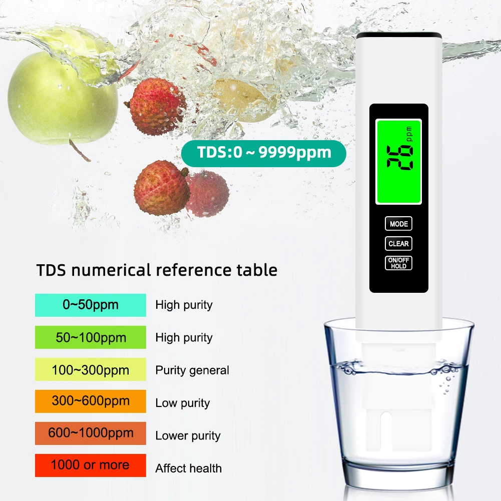 4 in 1 Digital Water Tester TDS EC & Temperature(°C °F) Meter Backlit LCD Display for RO-RODI System Drinking Water Aquariums