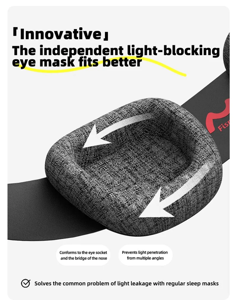 3D Sleeping Eye Mask Block Out Light Sleep Mask for Eyes Slaapmasker Eye Shade Blindfold Sleeping Aid Mask Eyepatch Adjustable