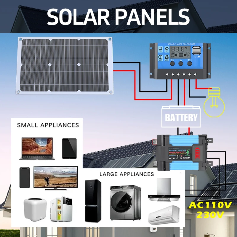 6000W4000W Solar Panel Inverter Kit – Complete Off-Grid Power System with Charge Controller & Battery Compatibility