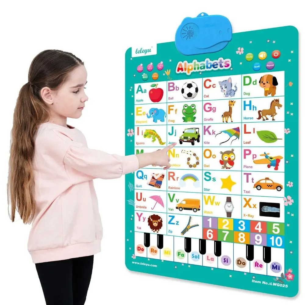 English Learning Audio Wall Chart Reading Electronic Learning English Alphabet Wall Chart Number Sound Music Talking Poster