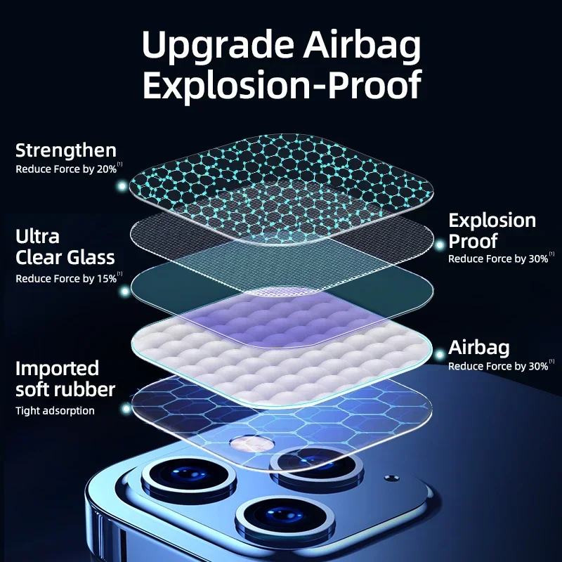 زجاج مقسى واقي لعدسات الكاميرا ، حماية ، ايفون 15 ، 14 بلس ، 13 ، 12 ميني ، 11 برو ماكس ، L01 ، 3
