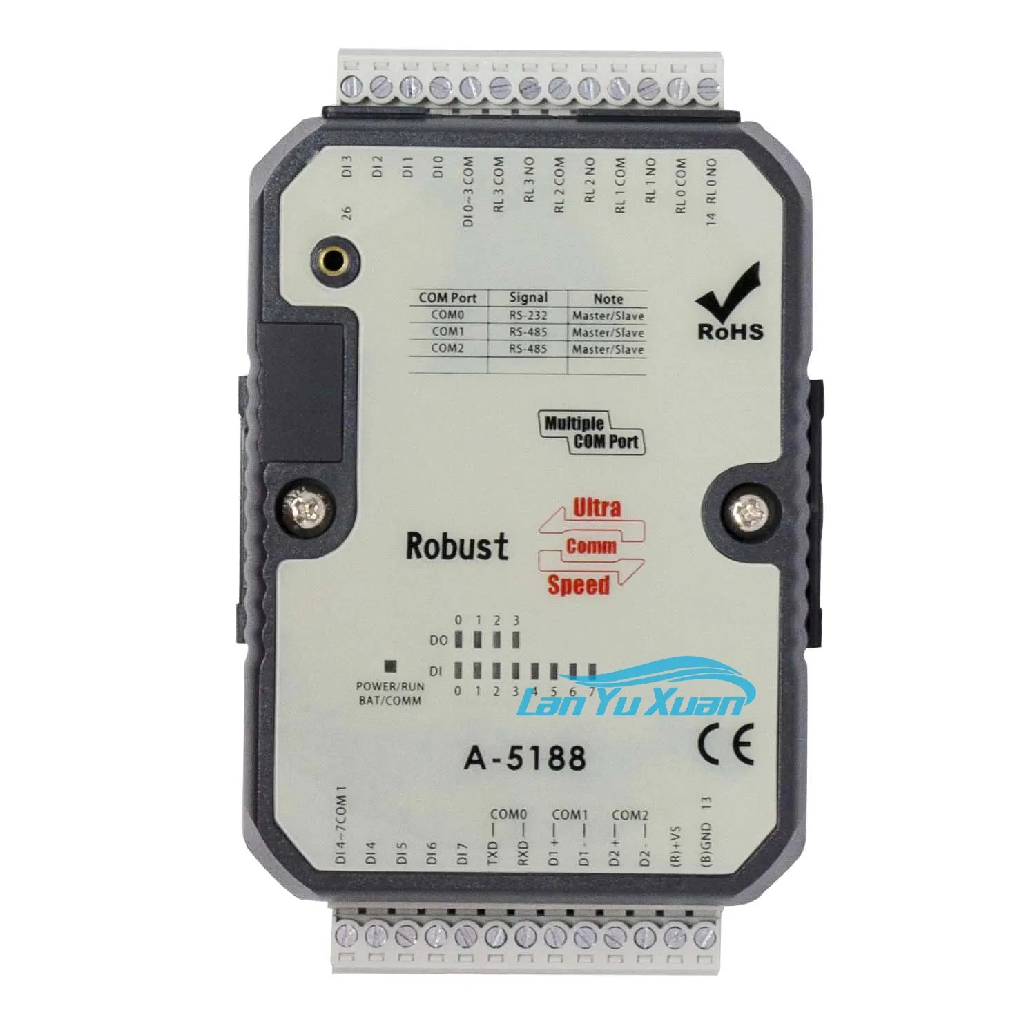 

8DI 4DO Output PLC Controller (A-5188)