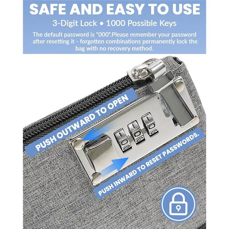 【THANKSGIVING DAY】Aerthezu Money Bag With Lock, Zipper Secure Cash Storage Bag, Travel-Safe Lockable Bank Carry Case- 2 Pack In